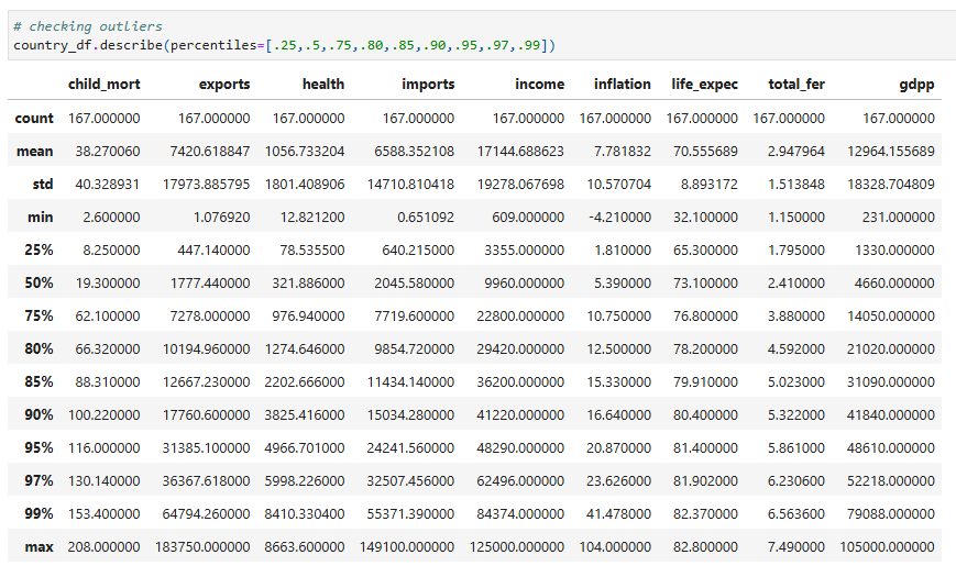 Outliers code.png