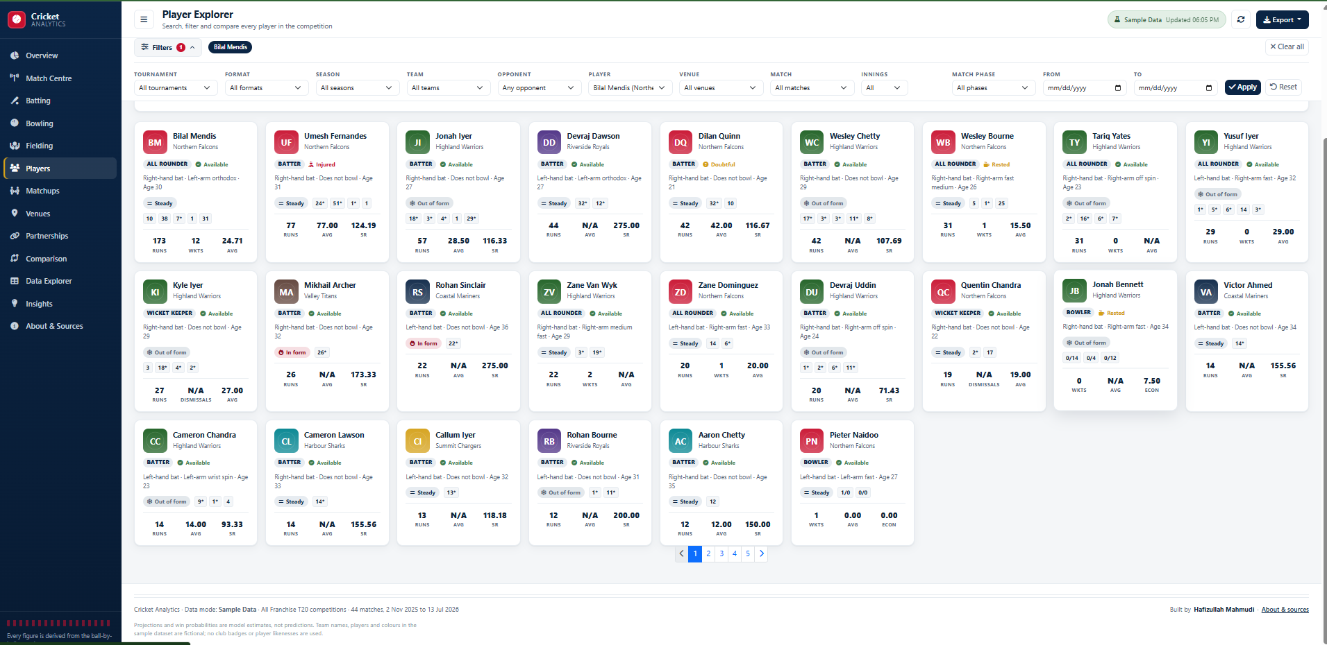 Cricket Analytics Platform