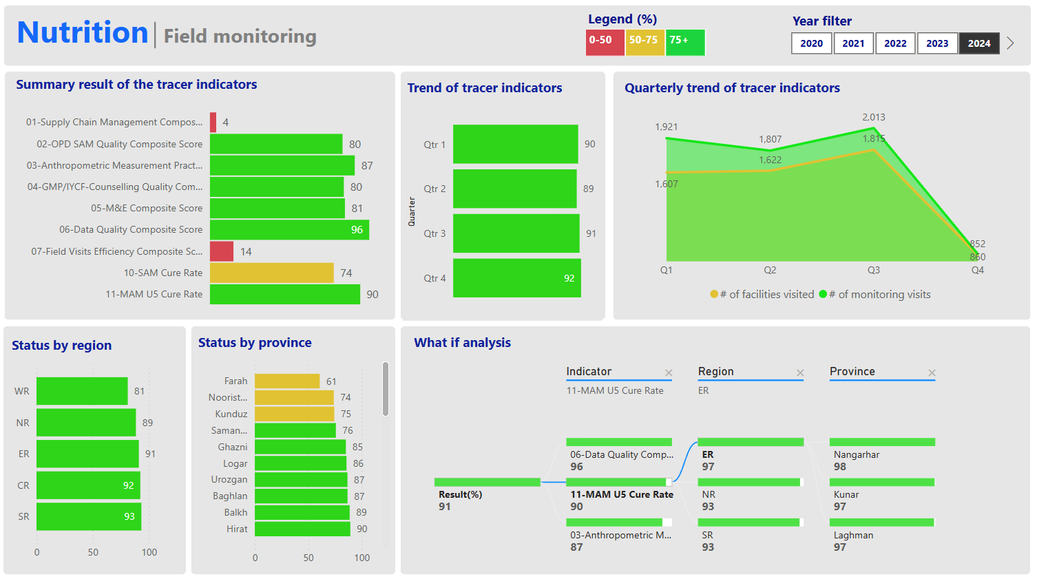 monitoring.png