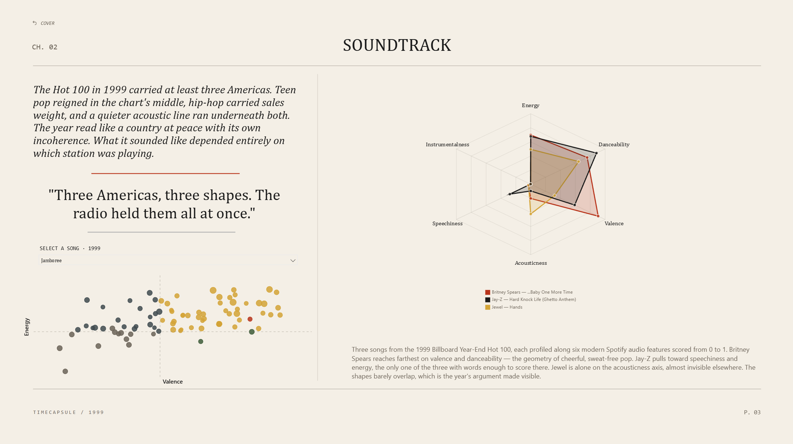 03_soundtrack.png