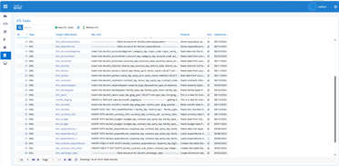 ETL Tasks.png